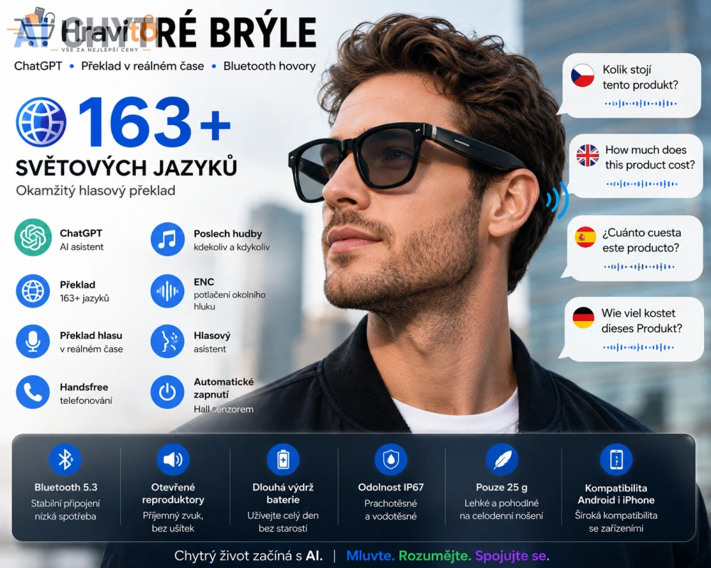 Chytré brýle - AI Ronc glasses