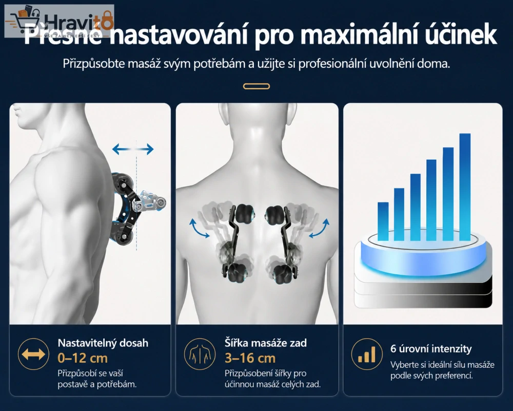 Luxusní 4D masážní křeslo