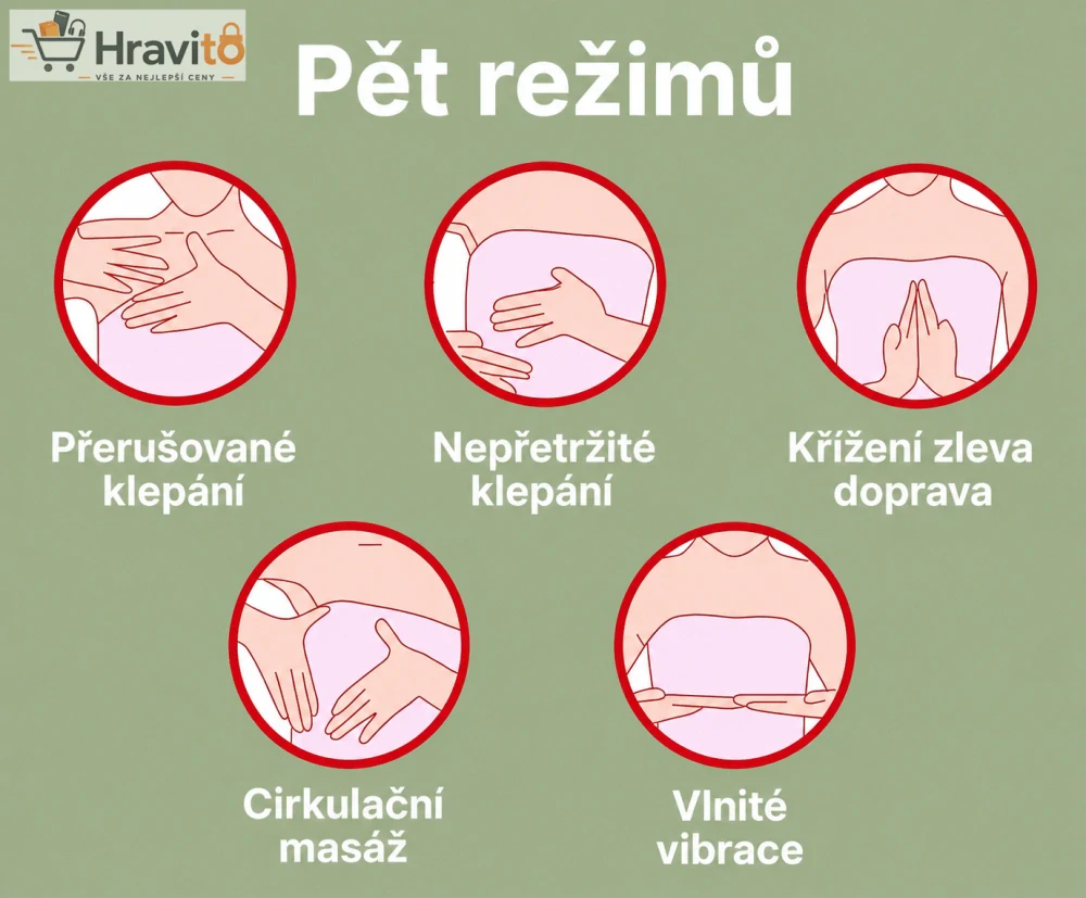 Masážní podprsenka